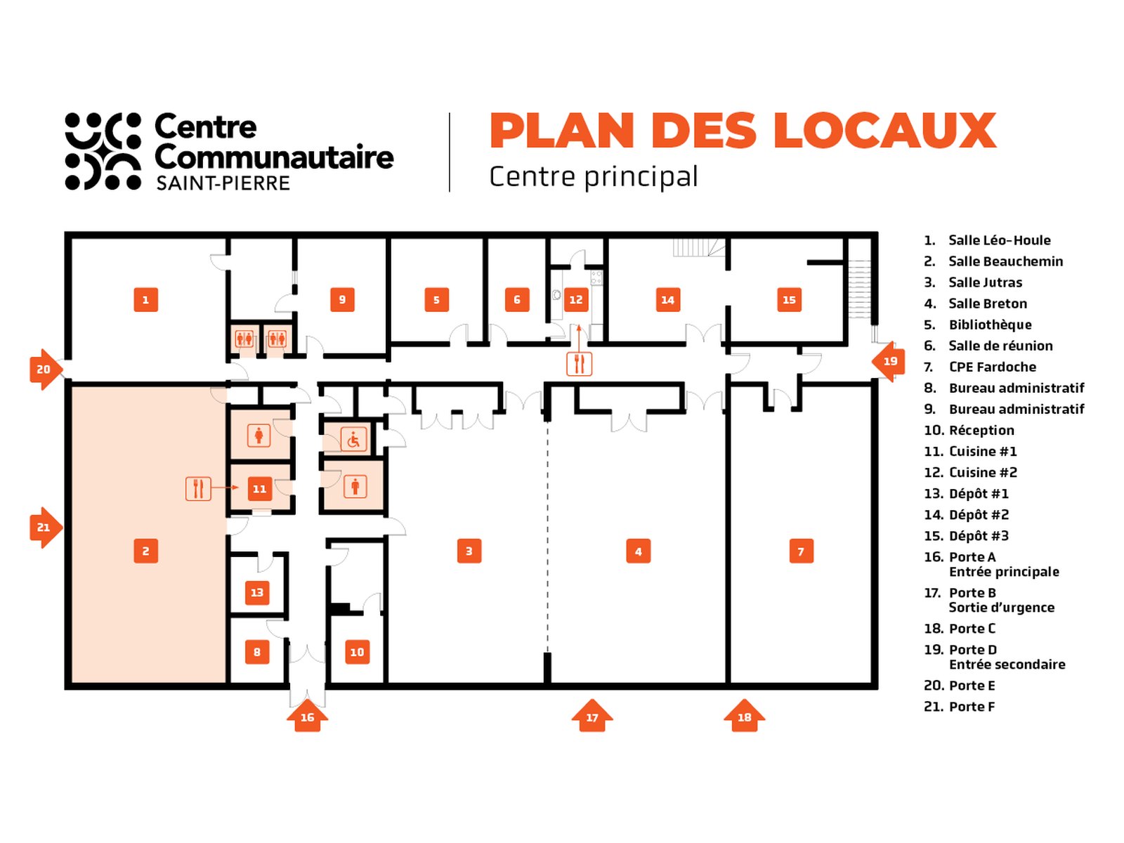 Salle Beauchemin, plan des locaux